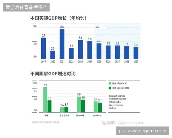 未来三年长三角区域赛事运营重心，必然向数据资产确权与归集倾斜